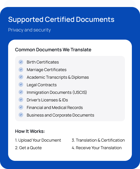 What is a Certified Translation?
